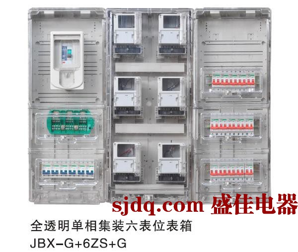 JBX-Z(左中右结构)集装多表位模式1
